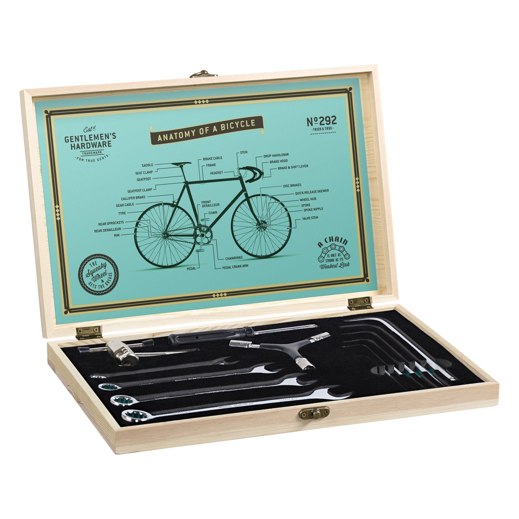 Bicycle Tool Box and Tools